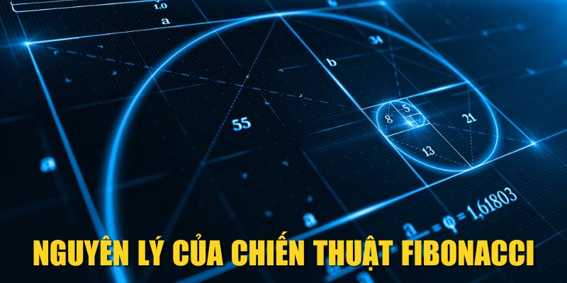 Nguyên lý của chiến thuật Fibonacci