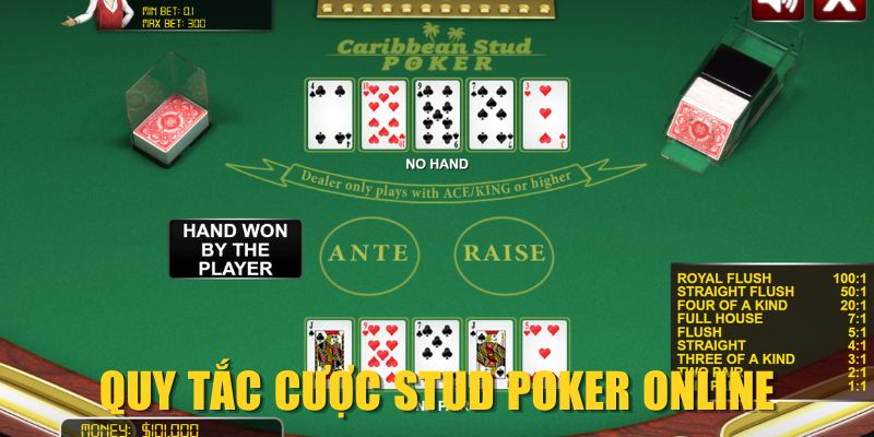 Quy tắc cược Stud Poker online