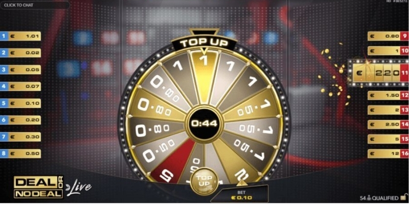 Cách chơi Game Shows Casino đơn giản mà dễ thắng