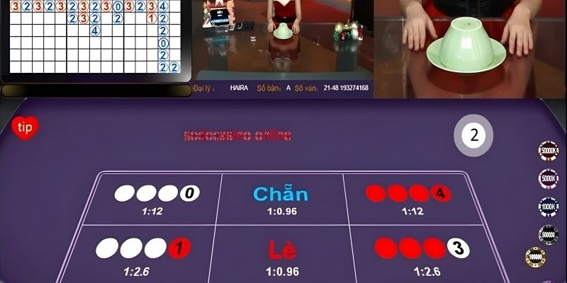 Các phương pháp bắt cầu xóc đĩa hiệu quả tại Ibet