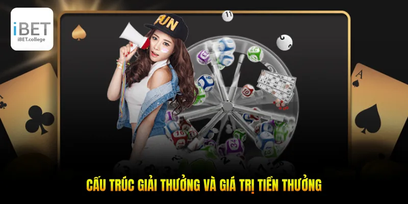 Cấu trúc giải thưởng và giá trị tiền thưởng