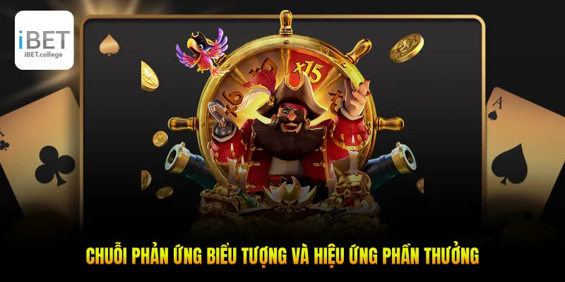 Chuỗi phản ứng biểu tượng và hiệu ứng phần thưởng