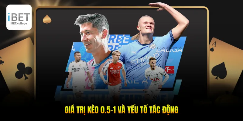 Giá trị kèo 0.5-1 và yếu tố tác động