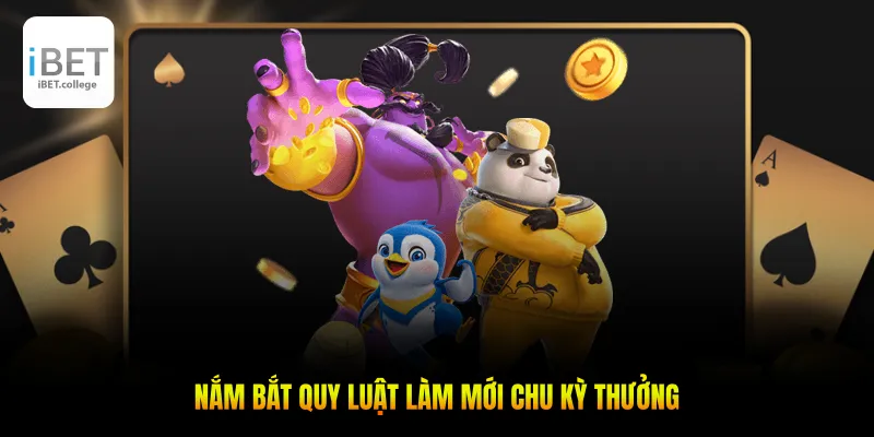 Nắm bắt quy luật làm mới chu kỳ thưởng