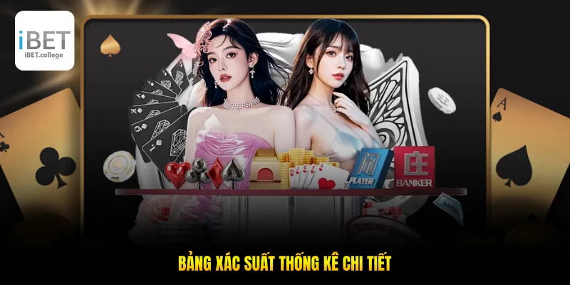 Bảng xác suất thống kê phần trăm chi tiết