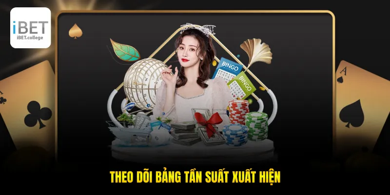 Theo dõi bảng tần suất xuất hiện