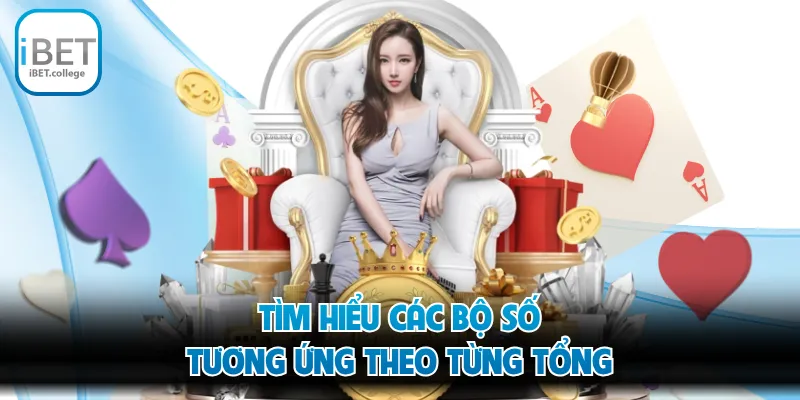 Tìm hiểu các bộ số tương ứng theo từng tổng