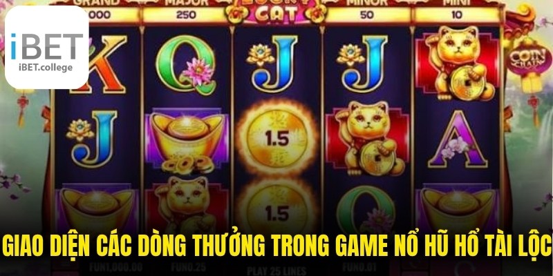 Giao diện các dòng thưởng trong game nổ hũ Hổ Tài Lộc