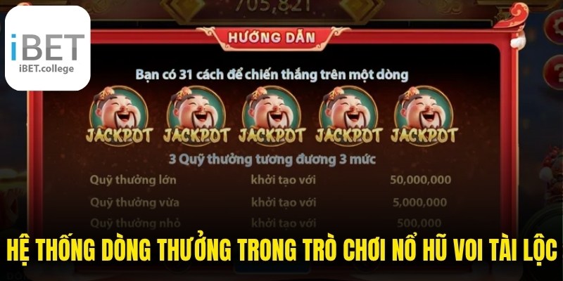 Hệ thống dòng thưởng trong trò chơi nổ hũ Voi Tài Lộc