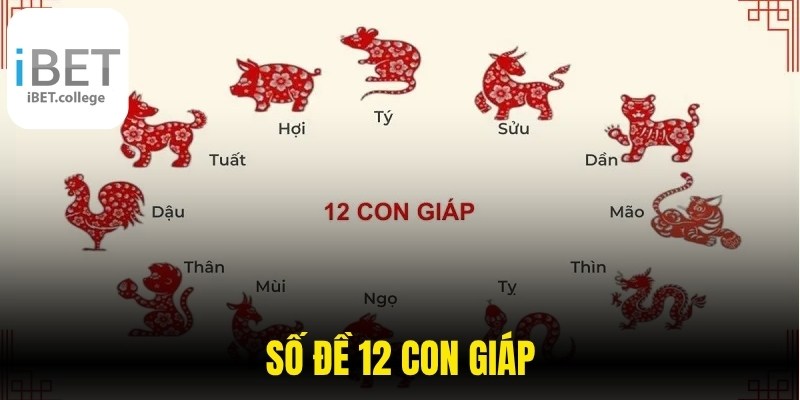 Số Đề 12 Con Giáp