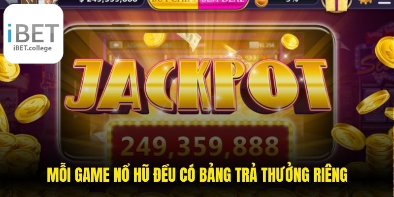 Mỗi game nổ hũ đều có bảng trả thưởng riêng, thể hiện giá trị của biểu tượng