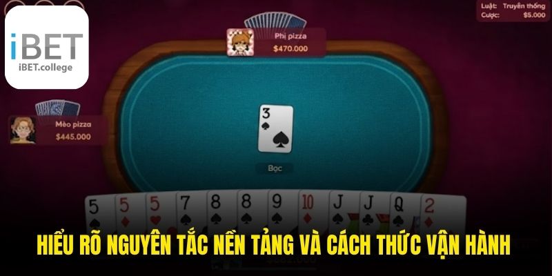 Hiểu rõ các nguyên tắc nền tảng và cách thức vận hành của ván đấu